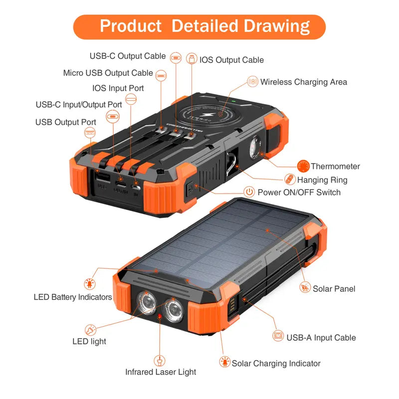 Rivanta Emergency Power Bank