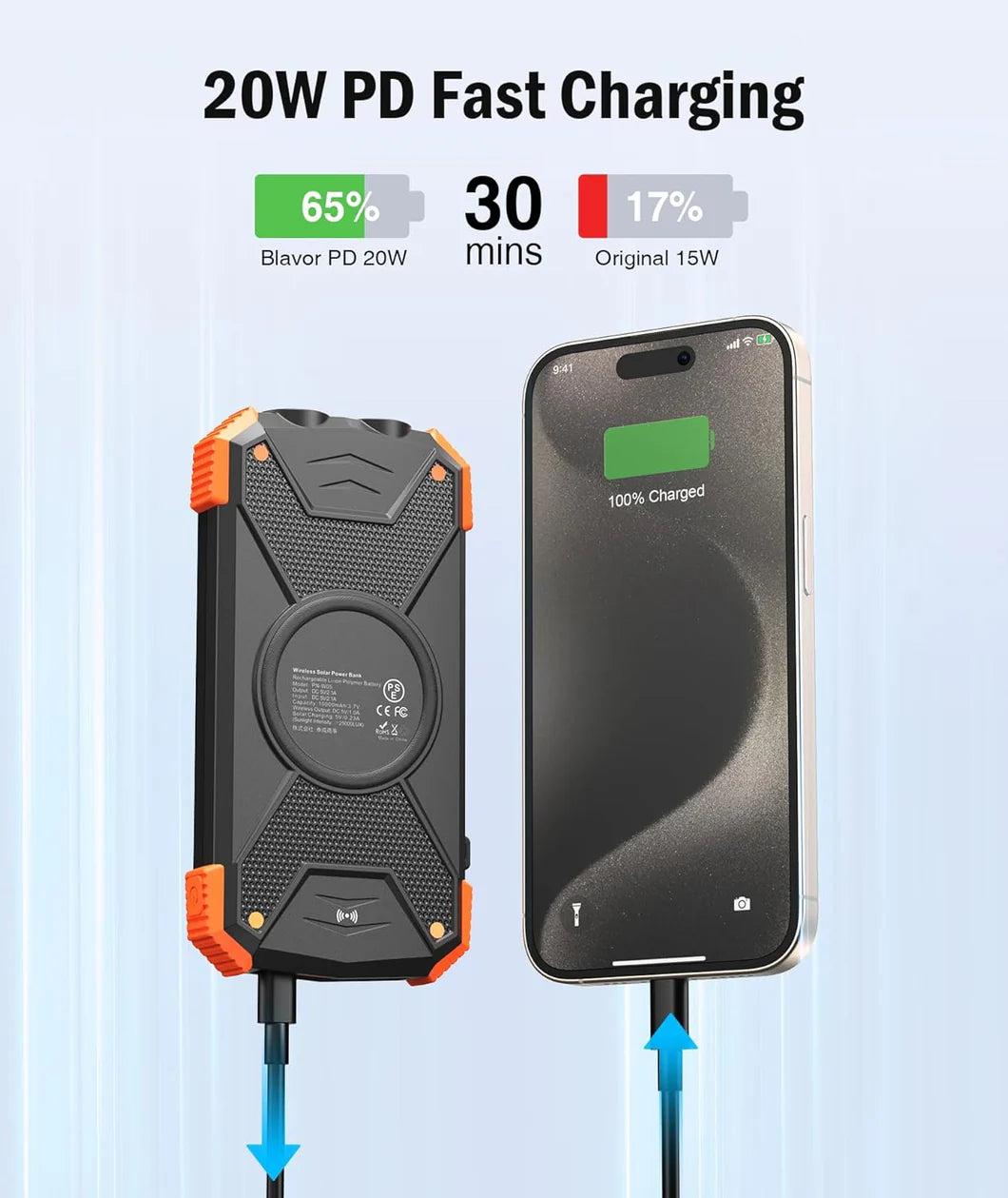 Rivanta Emergency Power Bank