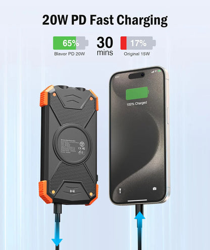 Rivanta Emergency Power Bank